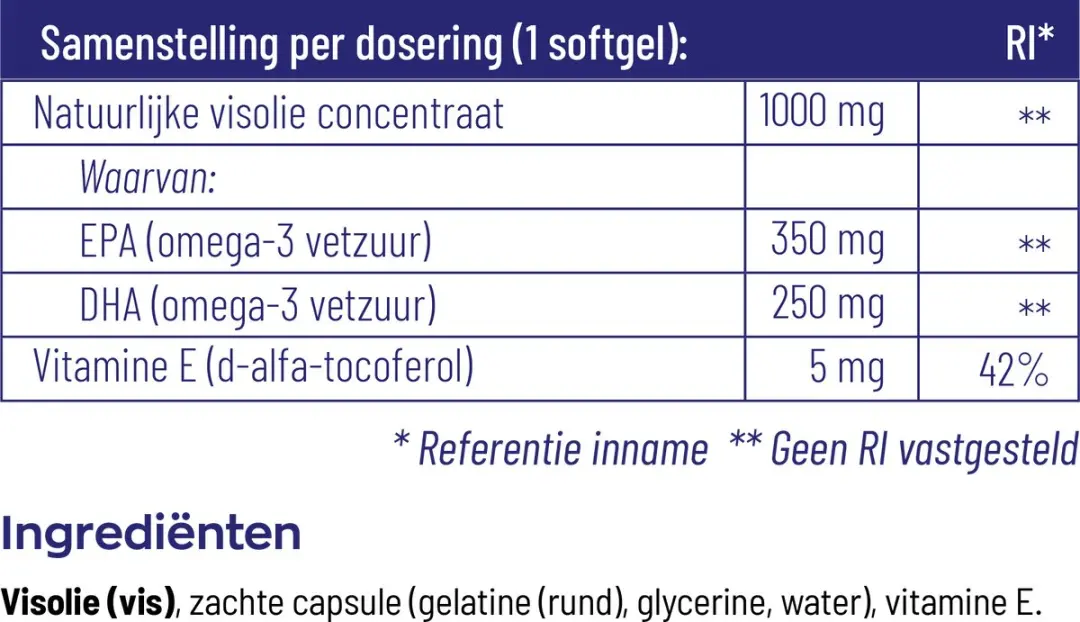 Vitakruid Visolie Forte 90 Softgels - 40ml