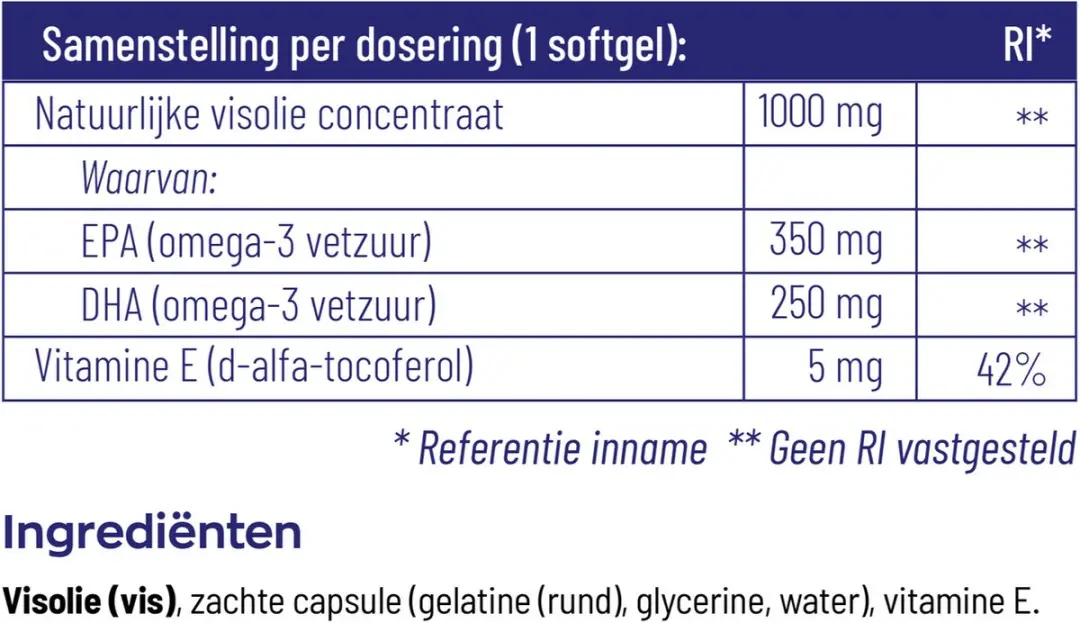Vitakruid Visolie Forte 90 Softgels - 40ml