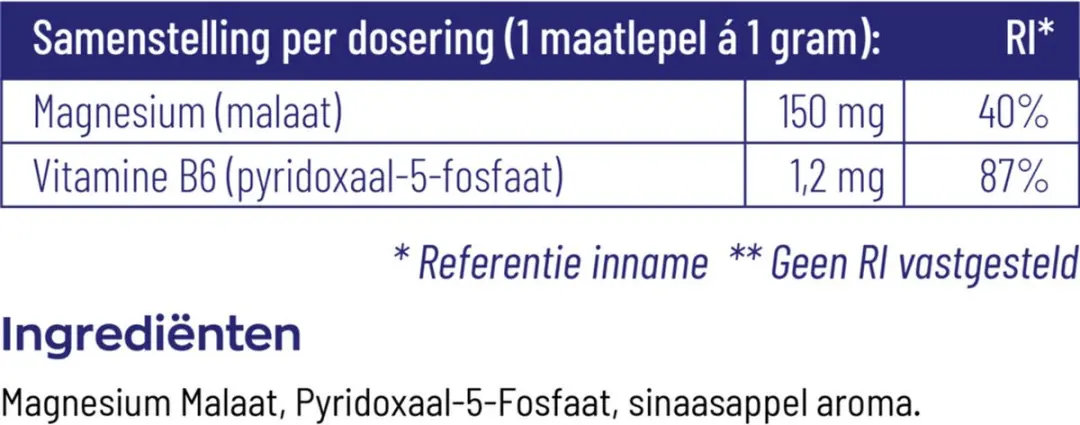 Vitakruid Magnesium Malaat met P-5-P - 2x120g