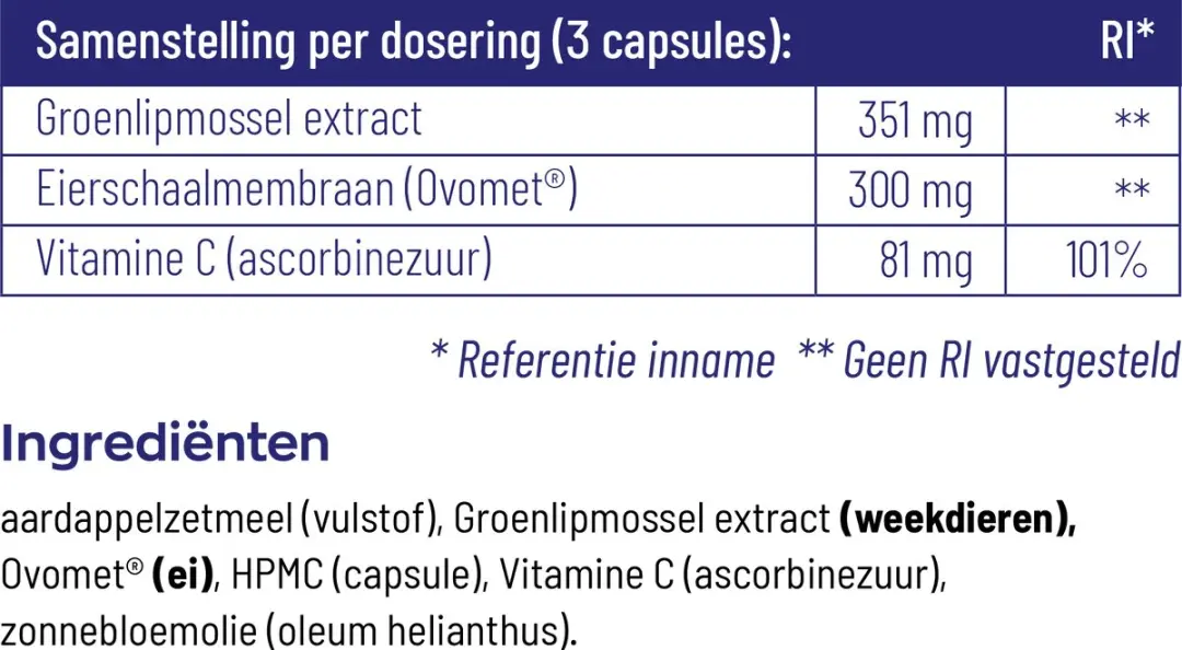 VitaKruid Groenlipmossel & Ovomet 90 Capsules - afbeelding 6 van 6