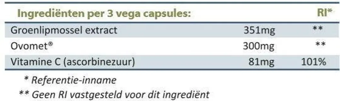 VitaKruid Groenlipmossel & Ovomet 90 Capsules