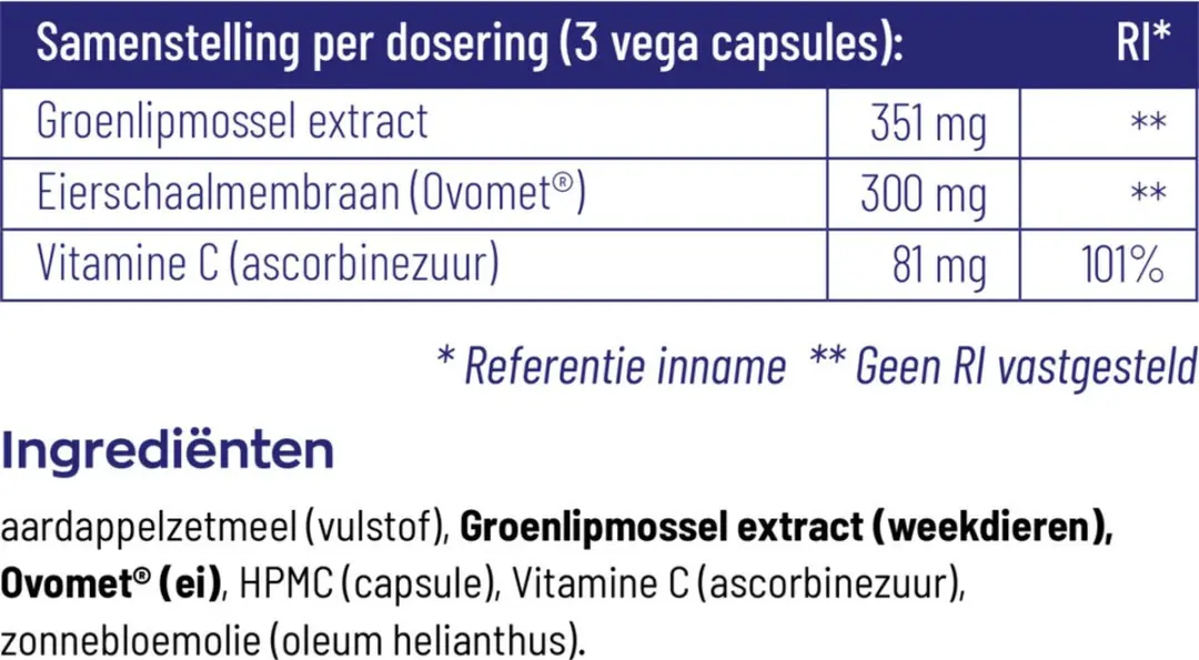 VitaKruid Groenlipmossel & Ovomet 90 Capsules