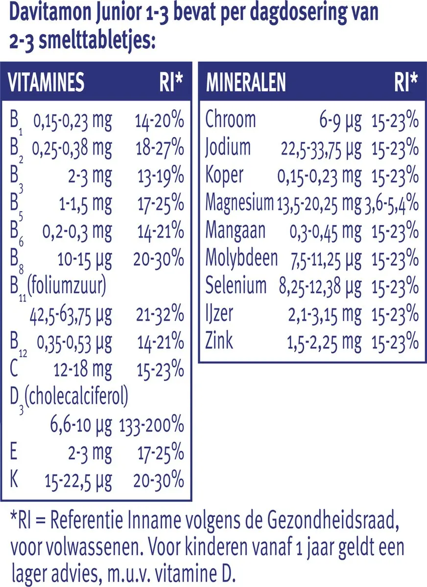 Davitamon Junior Vitaminen 1-3 jaar Aardbeiensmaak - 150 Smelttabletten