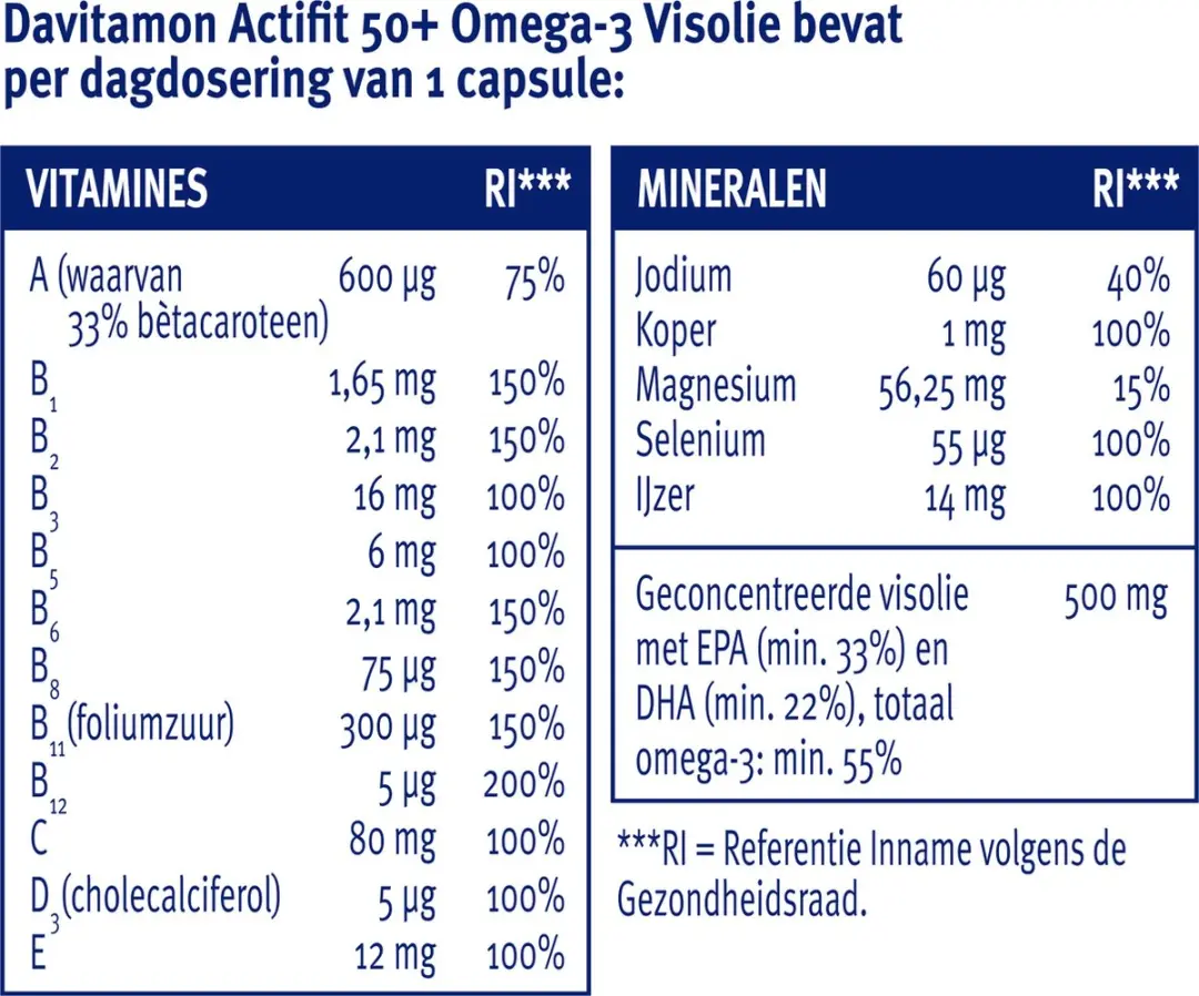 Davitamon Actifit 50+ Omega-3 Visolie - 90 Capsules