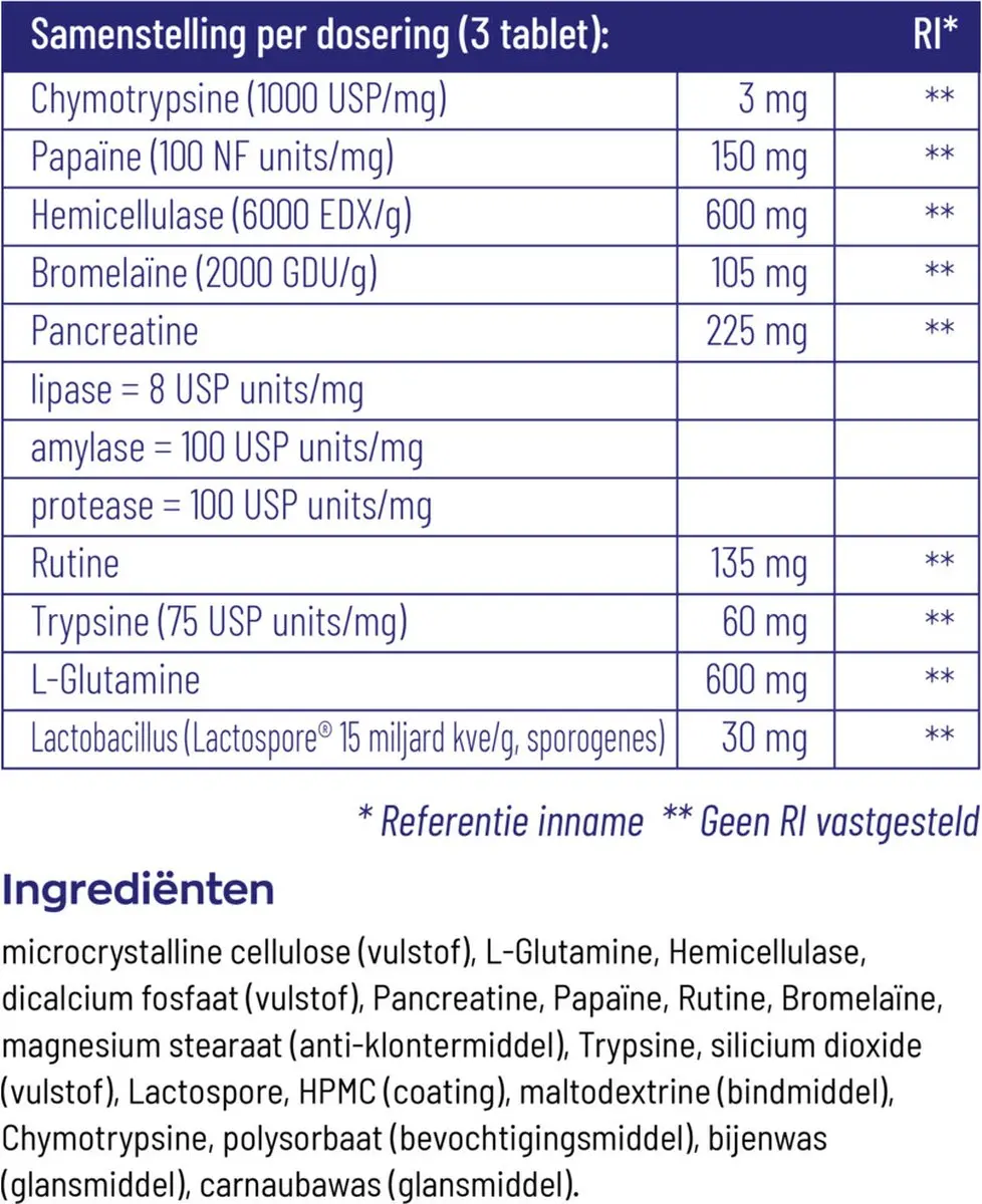 Vitakruid Glutazyme Enzymen 2x90 tabletten - 262g