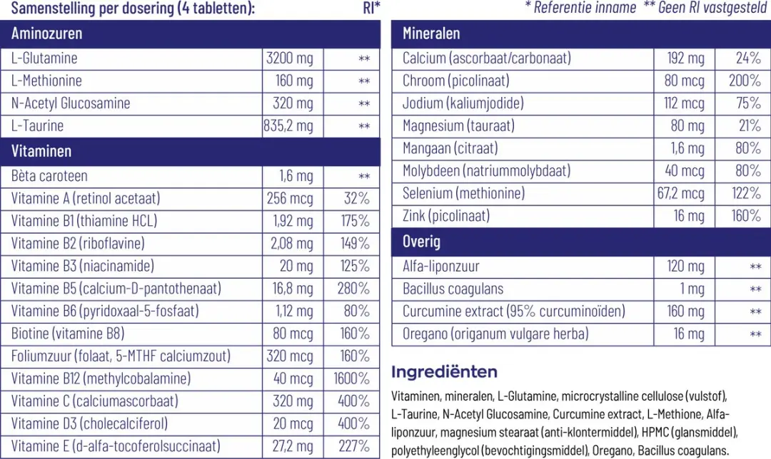 Vitakruid Intestina Darmformule - 120 Tabletten
