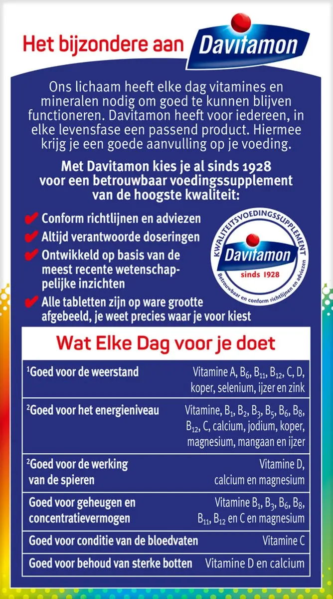 Davitamon Elke Dag Multivitaminen 90 tabletten