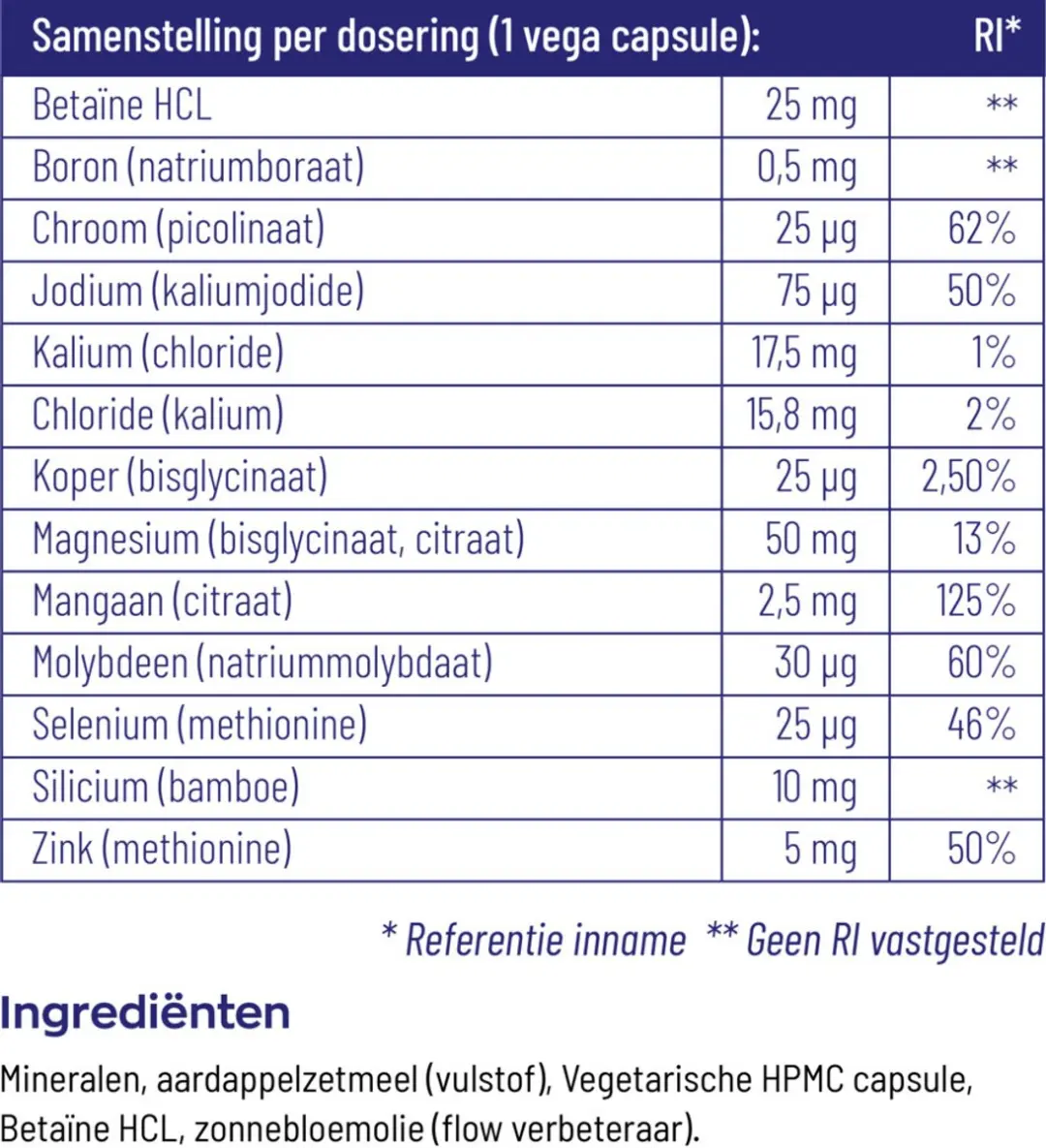 Vitakruid Mineralen Complex 180 Vegancapsules - 2 Stuks