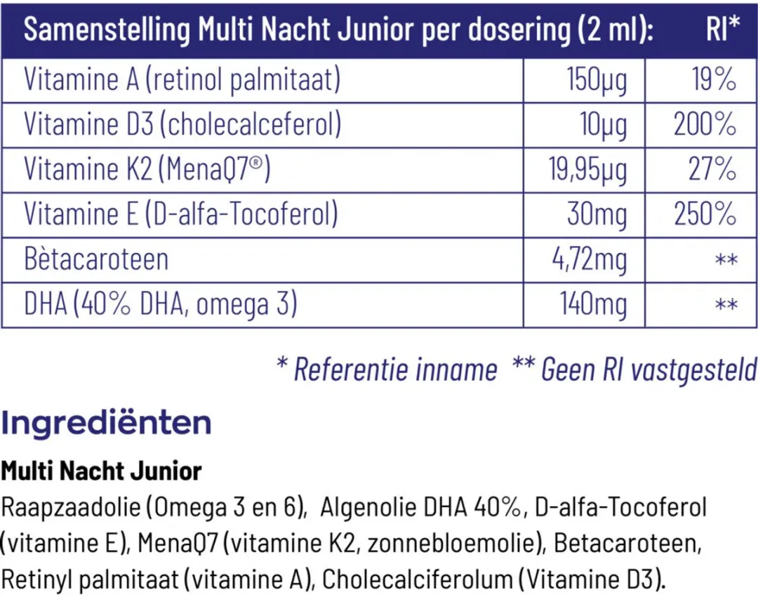 Vitakruid Multi Dag & Nacht Junior - 2 Stuks