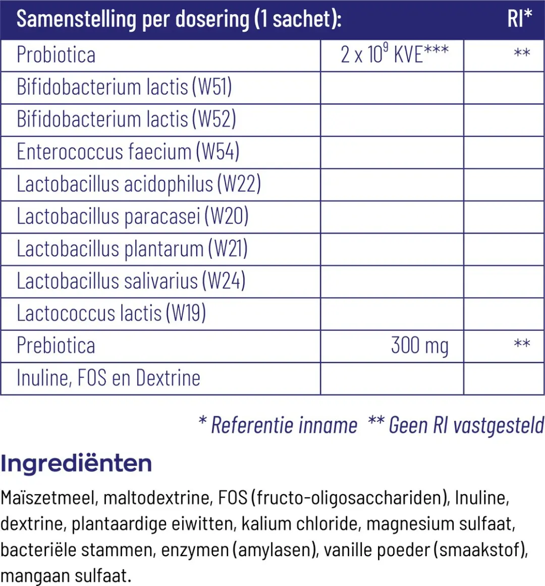 Vitakruid Symflora Basis Voedingssupplement 30 Sachets - afbeelding 6 van 6