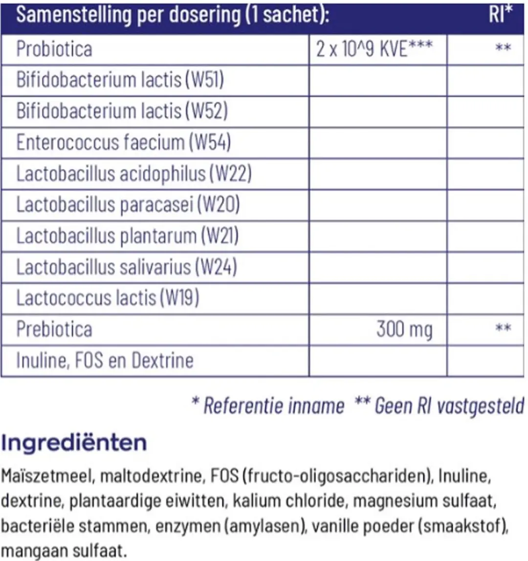 Vitakruid Symflora Basis Voedingssupplement 30 Sachets
