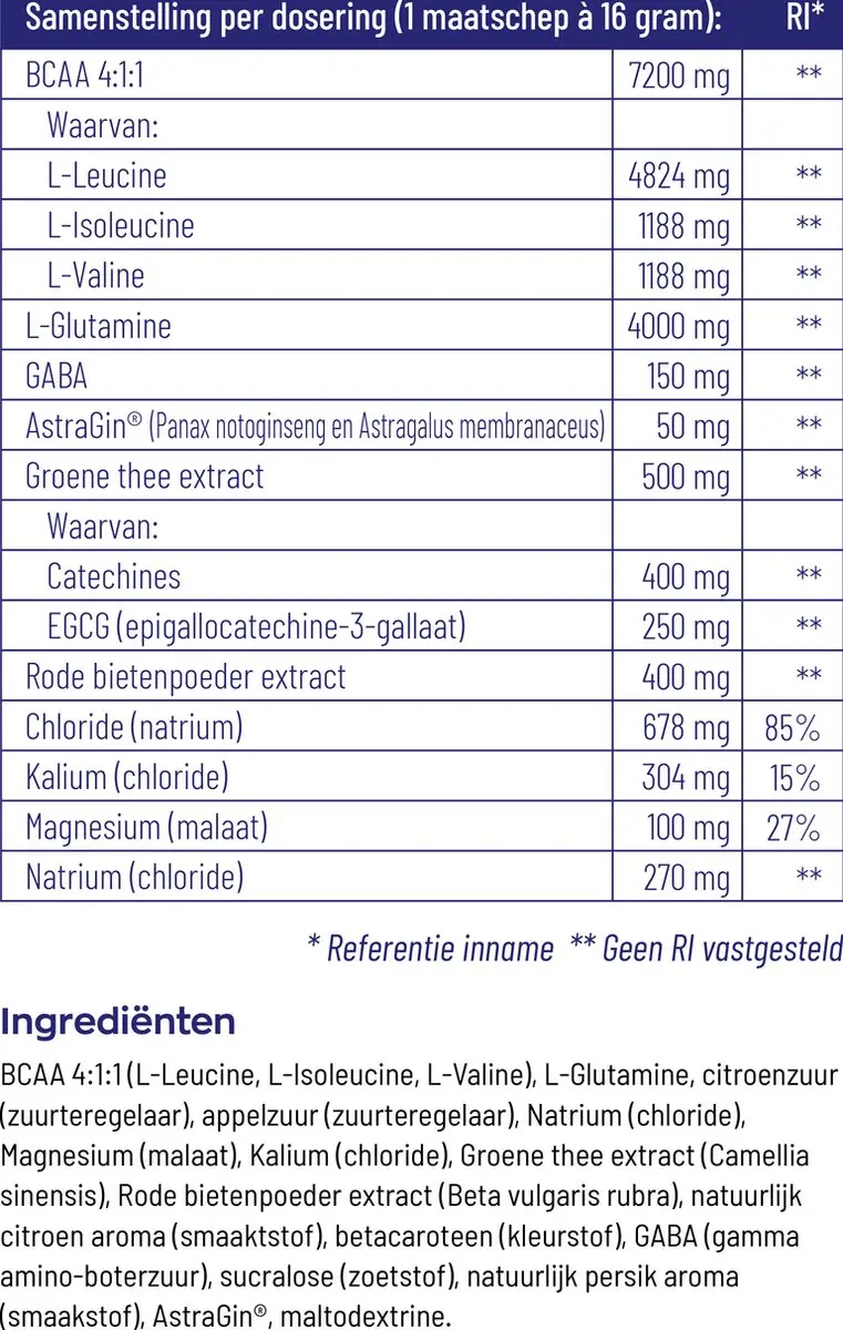Vitakruid Post Workout Elite Vrouw 325g