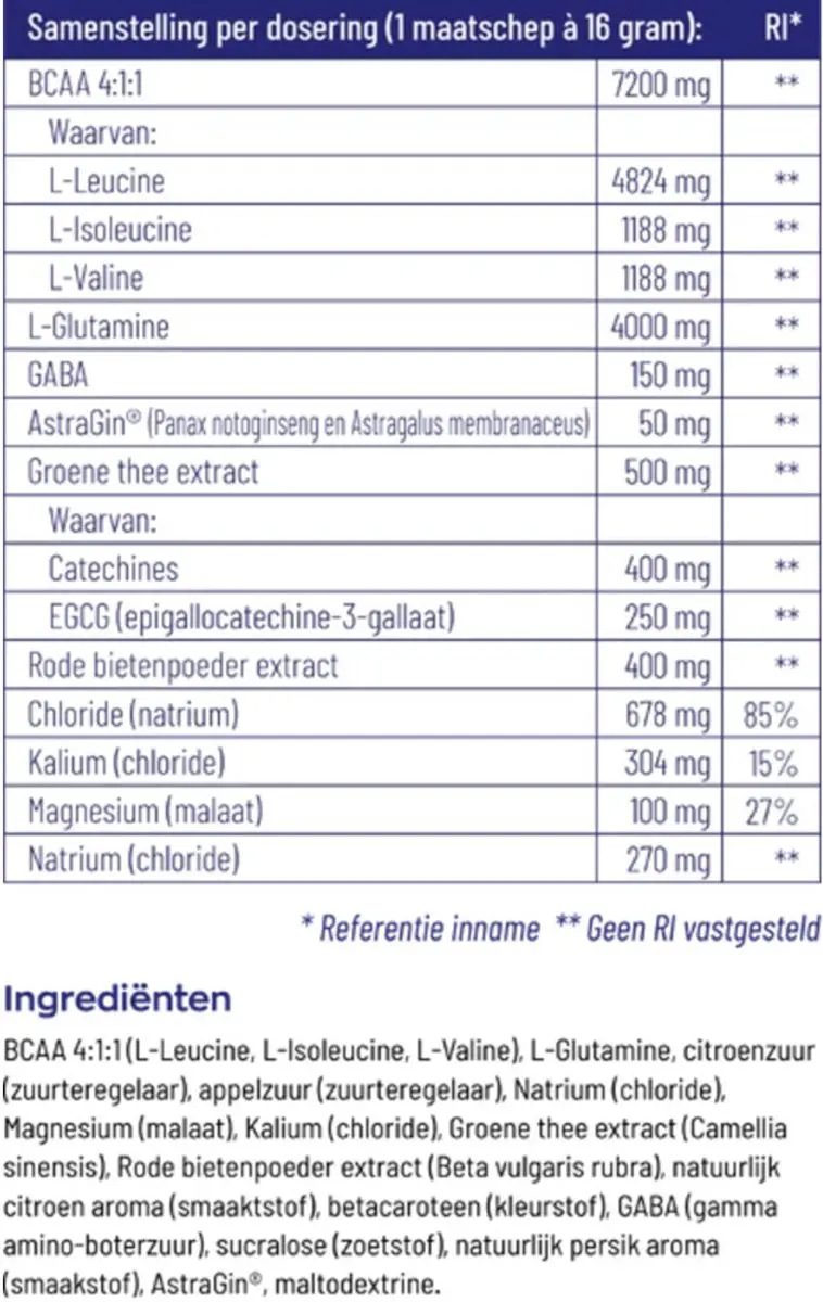 Vitakruid Post Workout Elite Vrouw 325g