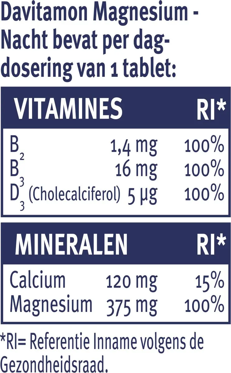 Davitamon Magnesium Tabletten 30 Stuks - afbeelding 6 van 6
