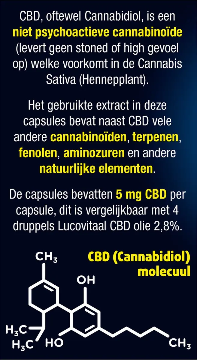 Lucovitaal CBD 5mg Voedingssupplement 30 Capsules