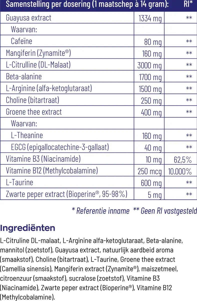 Vitakruid Elite Pre Workout Man 420g