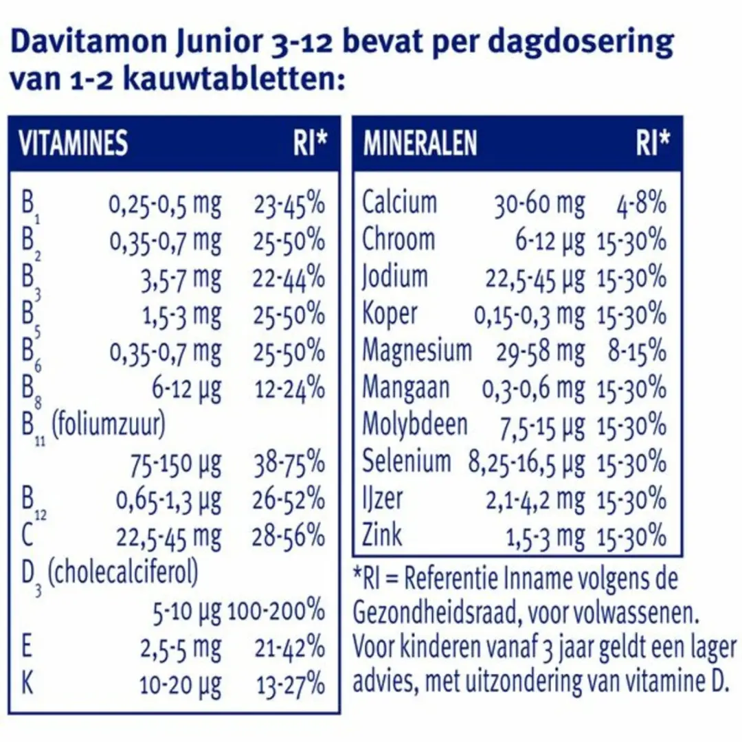 Davitamon Junior 3+ Multivruchten Kauwtabletten - 240g