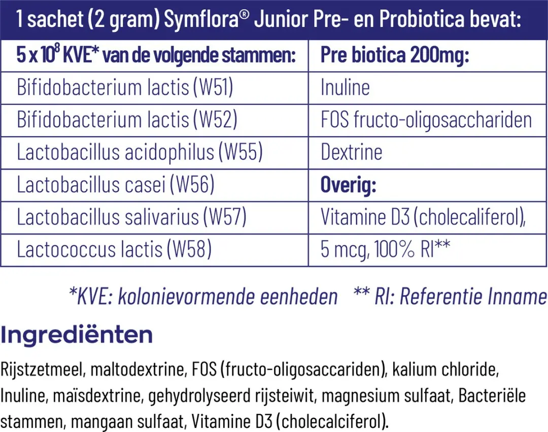 Vitakruid Symflora Junior - 30 Stuks