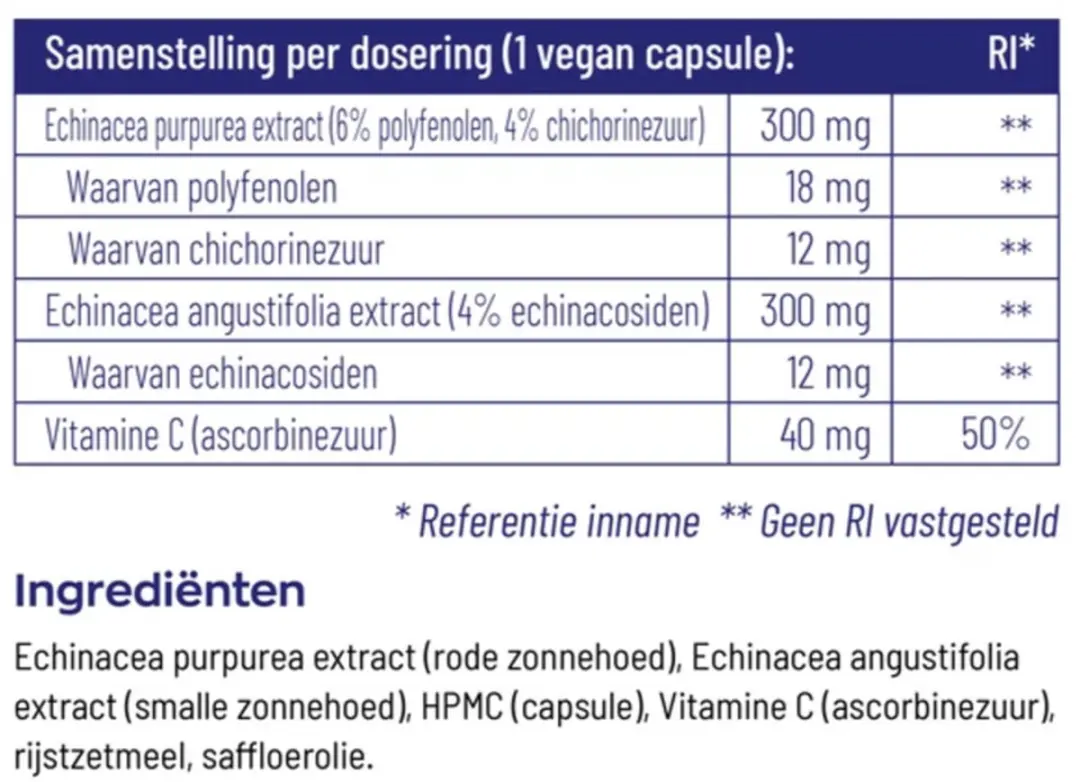 Vitakruid Echinacea 90 Vegetarische Capsules