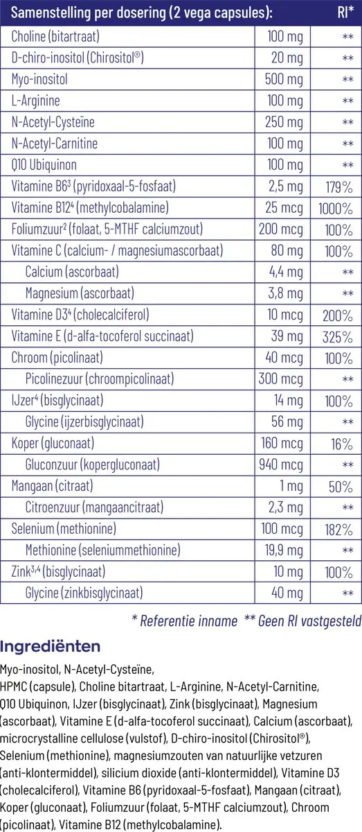 Vitakruid Femme Vruchtbaarheid Support 120 Vegacapsules