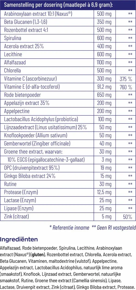 Vitakruid Super Greens 220g