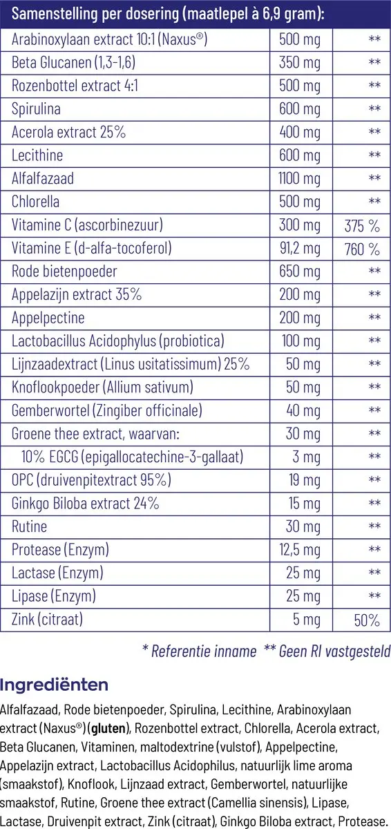 Vitakruid Super Greens 220g