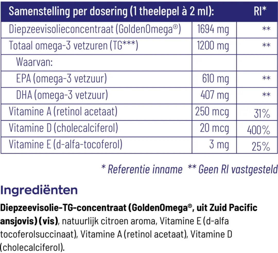Vitakruid Visolie 1200 TG Vloeibaar - 2x125ml