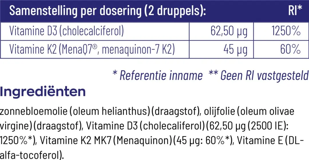 VitaKruid Vitamine D3 & K2 10ml