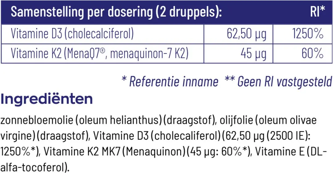 VitaKruid Vitamine D3 & K2 10ml
