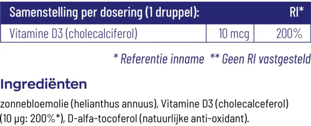 Vitakruid Baby Vitamine D 2x10ml