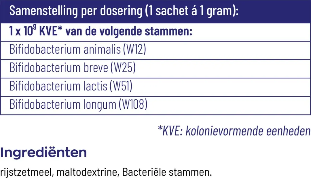 Vitakruid Symflora Baby Biotica Supplement 60 Sachets