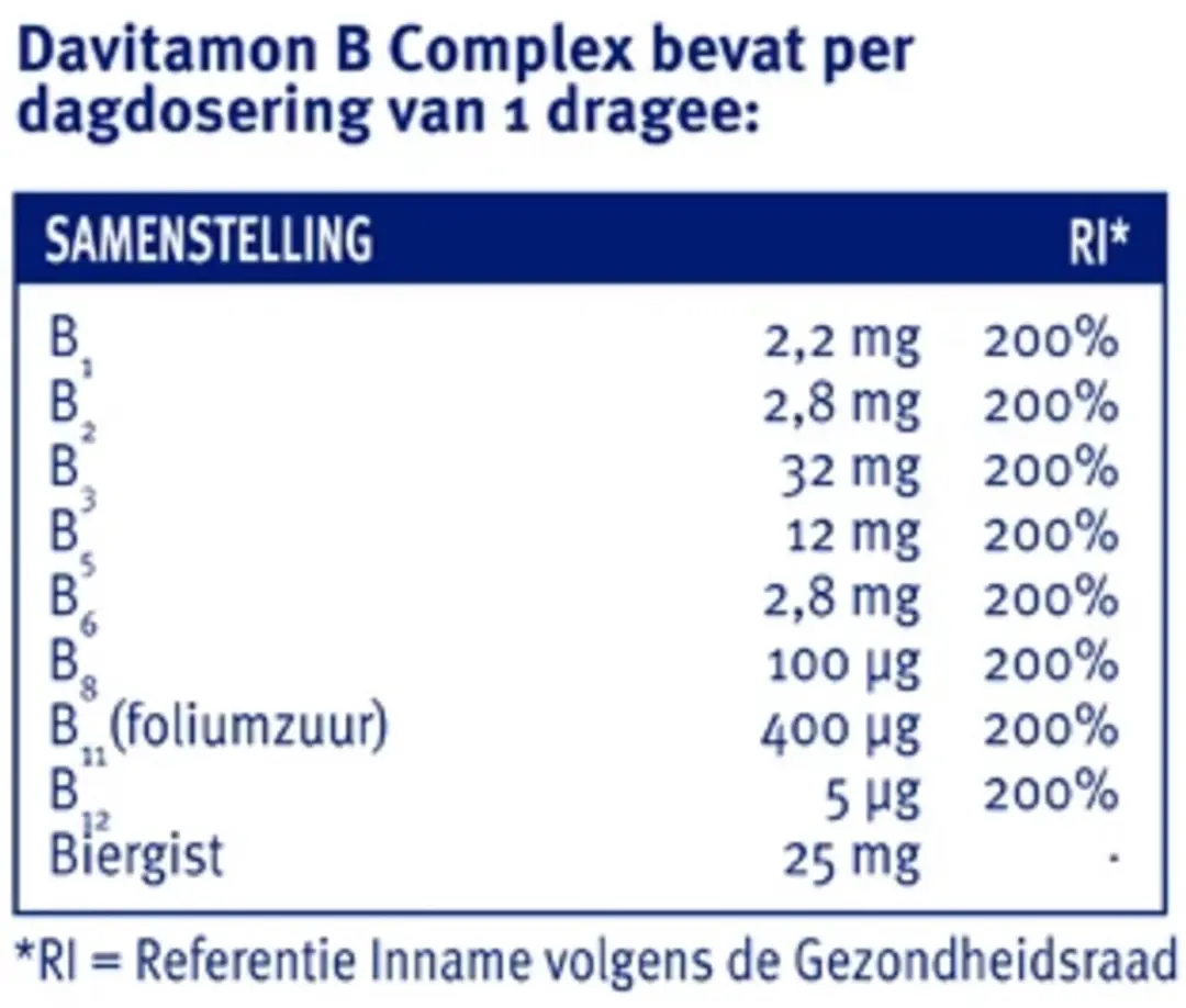 Davitamon B Complex Forte - 200 Stuks (2x)