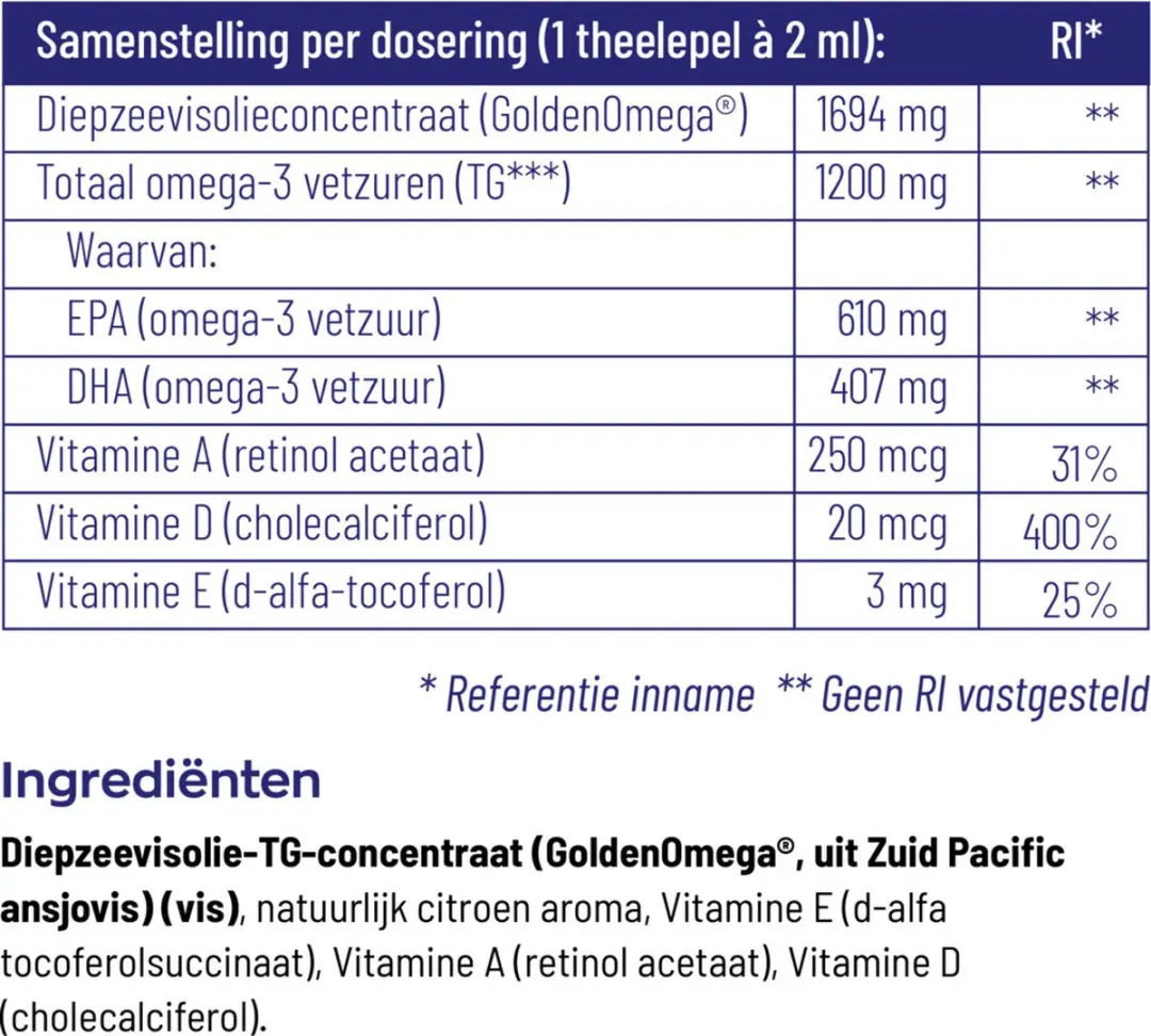 Vitakruid Visolie 1200 TG Vloeibaar 125ml