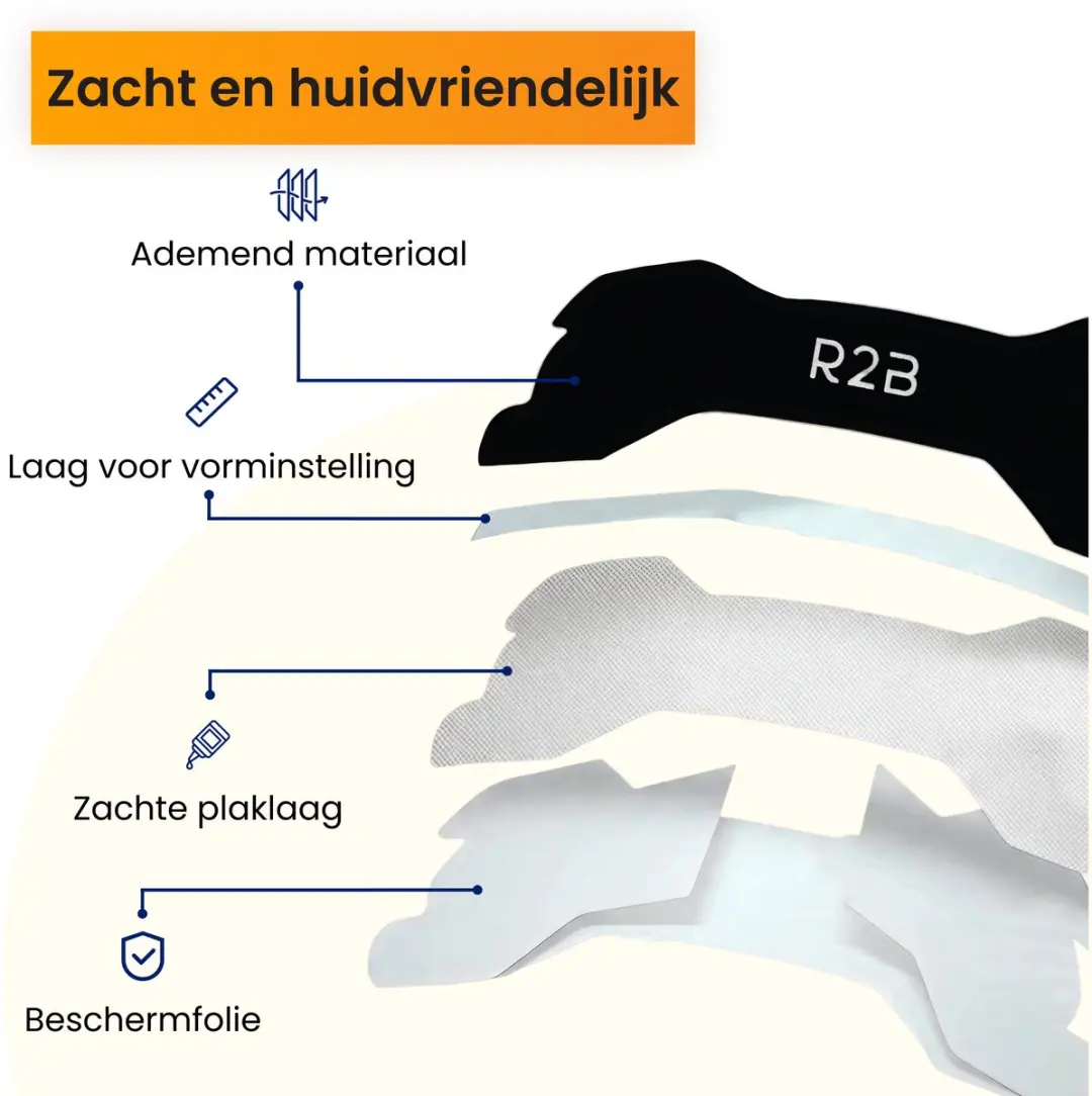 R2B Neusstrips - 50 Stuks