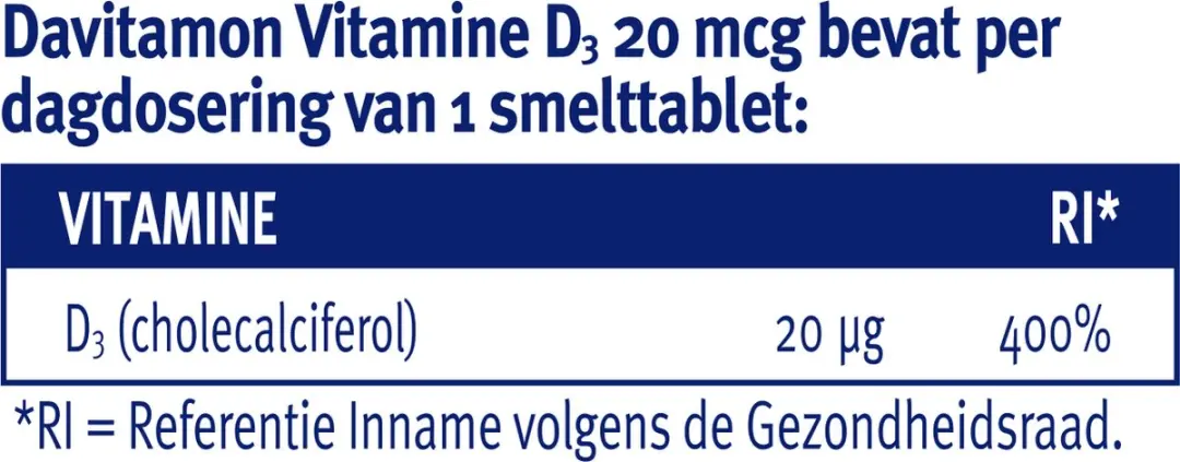 Davitamon Vitamine D3 Forte Smelttablet 75 Stuks
