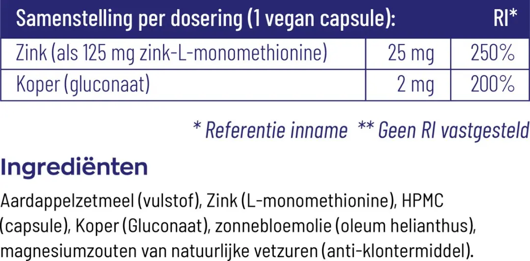 VitaKruid Zink Methionine & Koper 90 Capsules - afbeelding 6 van 6