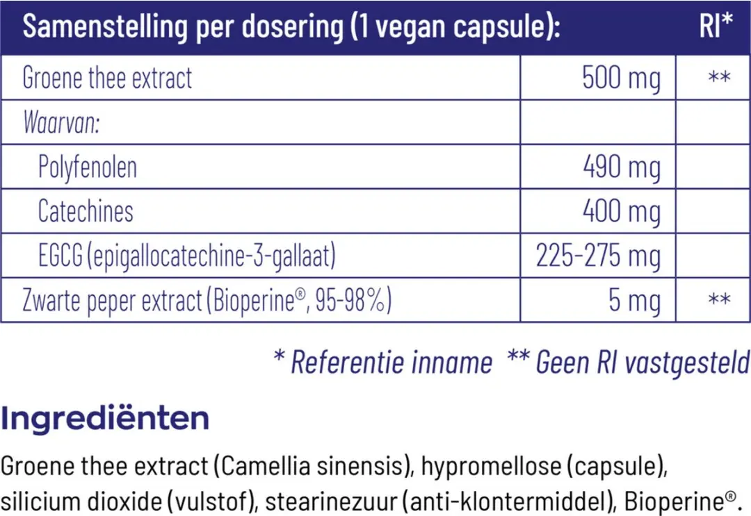 Vitakruid Groene Thee & Bioperine - 60 Vegancapsules