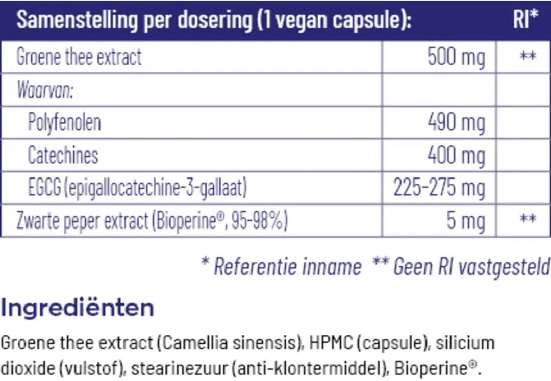 Vitakruid Groene Thee & Bioperine - 60 Vegancapsules