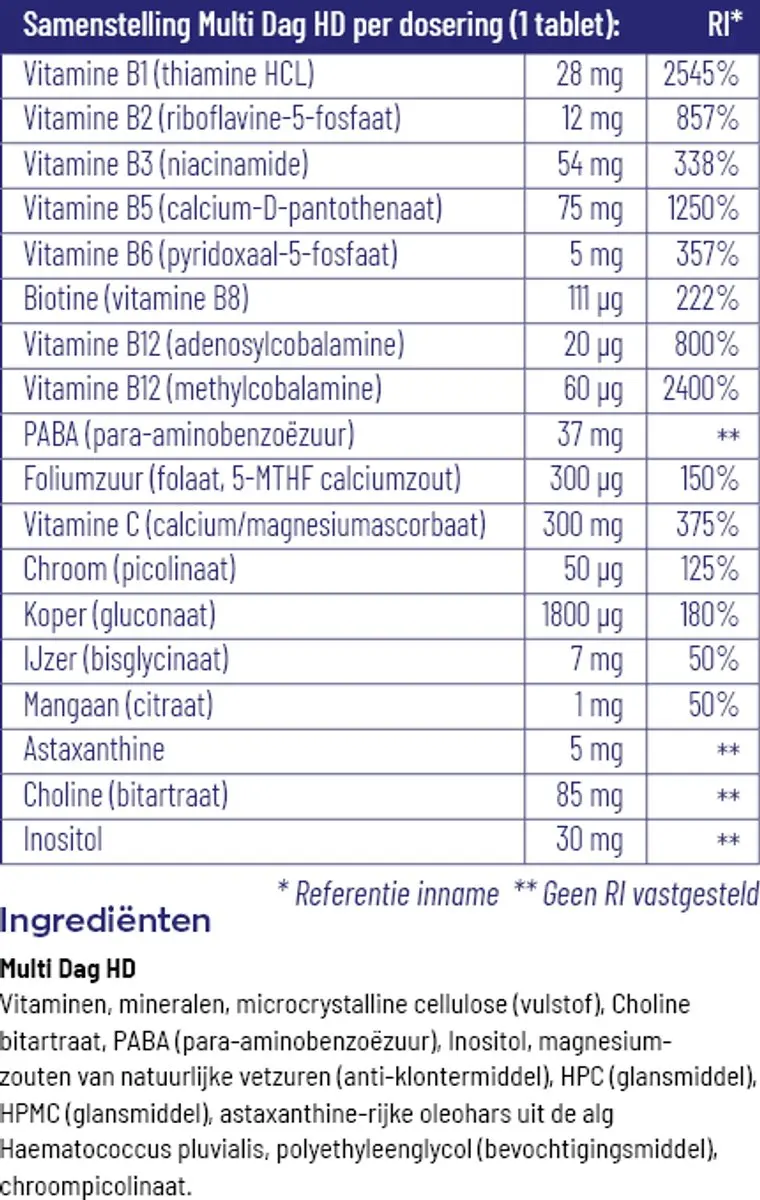 Vitakruid Multi Dag Voedingssupplement 30 tabletten