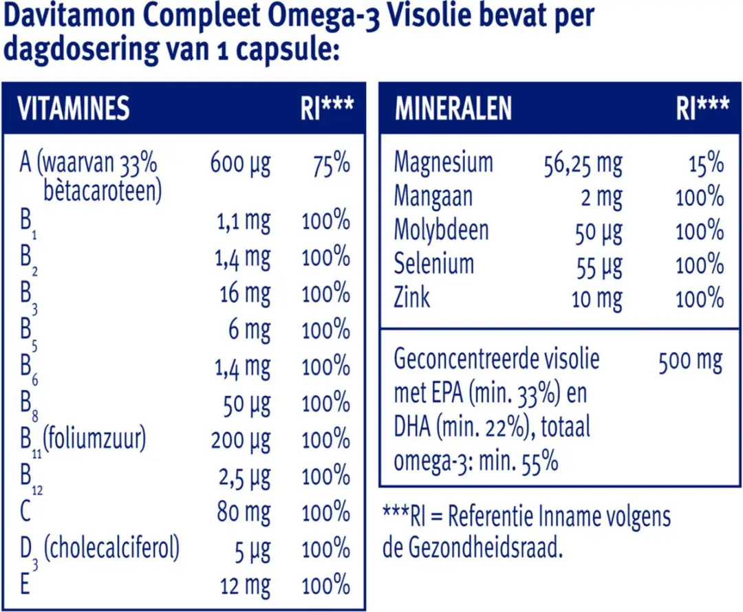 Davitamon Compleet Omega-3 Visolie 280g - 4x70 Capsules