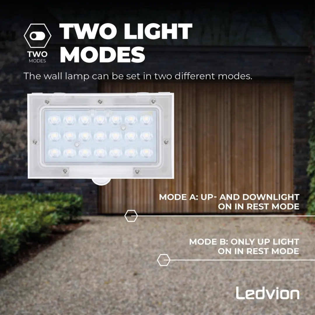 Ledvion Solar LED Wandlamp 3W 3000K IP65 - Wit