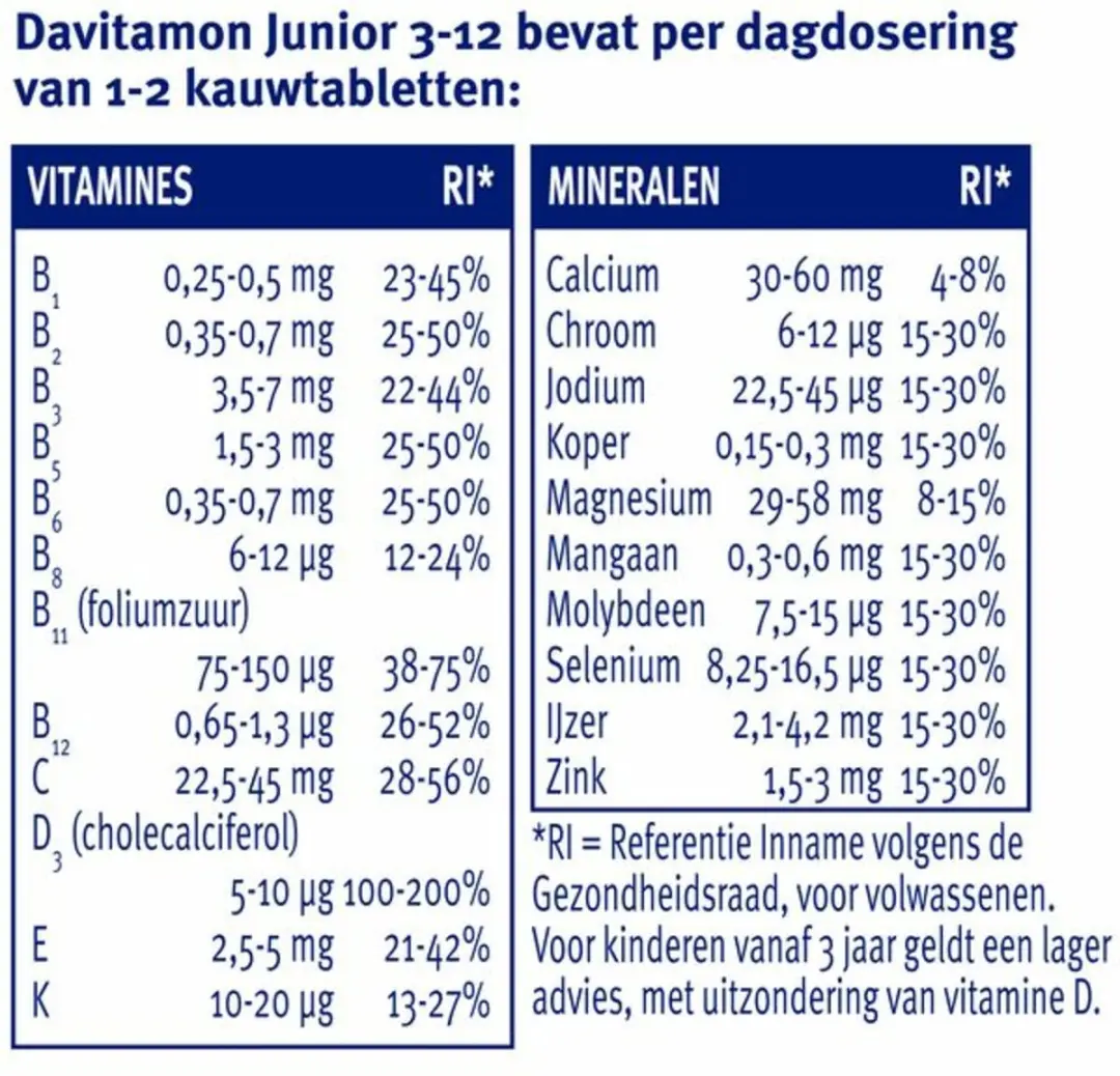 Davitamon Junior 3+ Multivitaminen Kauwtabletten - 120 Stuks