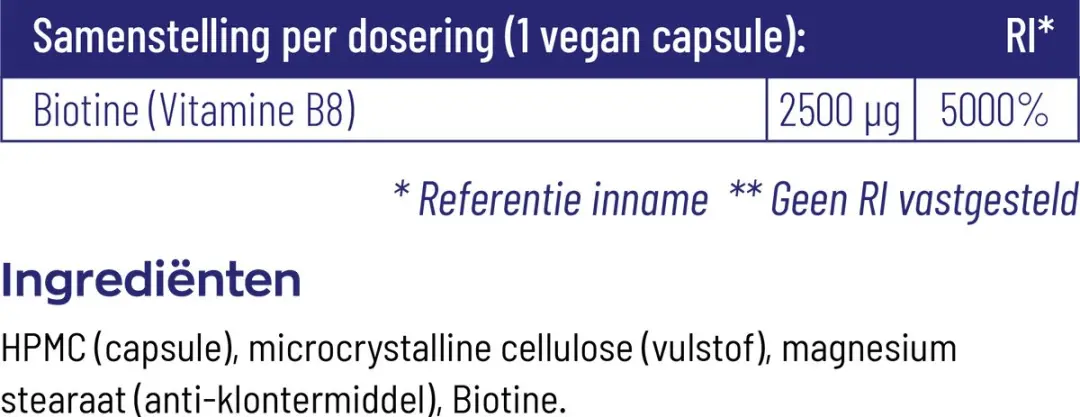 Vitakruid Biotine 2500 mcg 90 Vegetarische Capsules