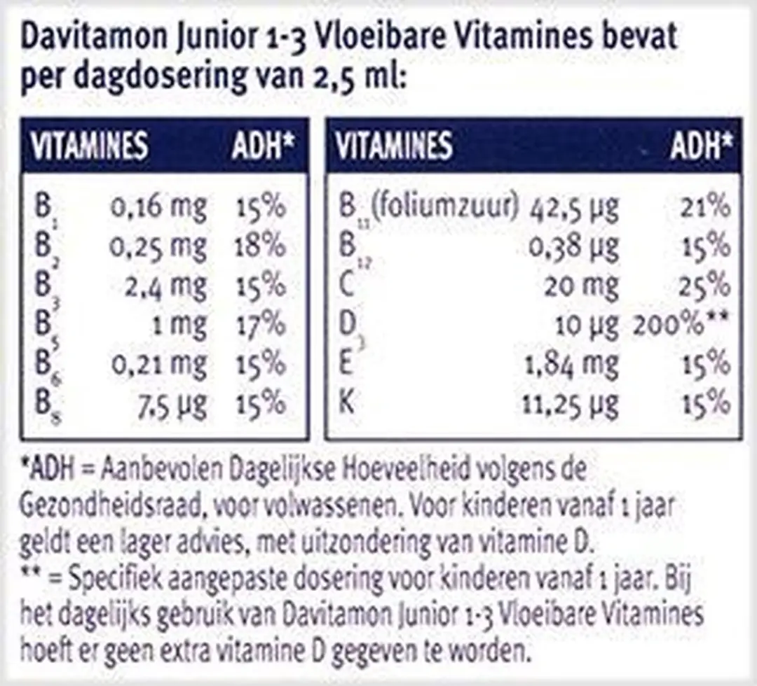 Davitamon Junior 1+ Vloeibare Multivitamines - 100ml - Framboos