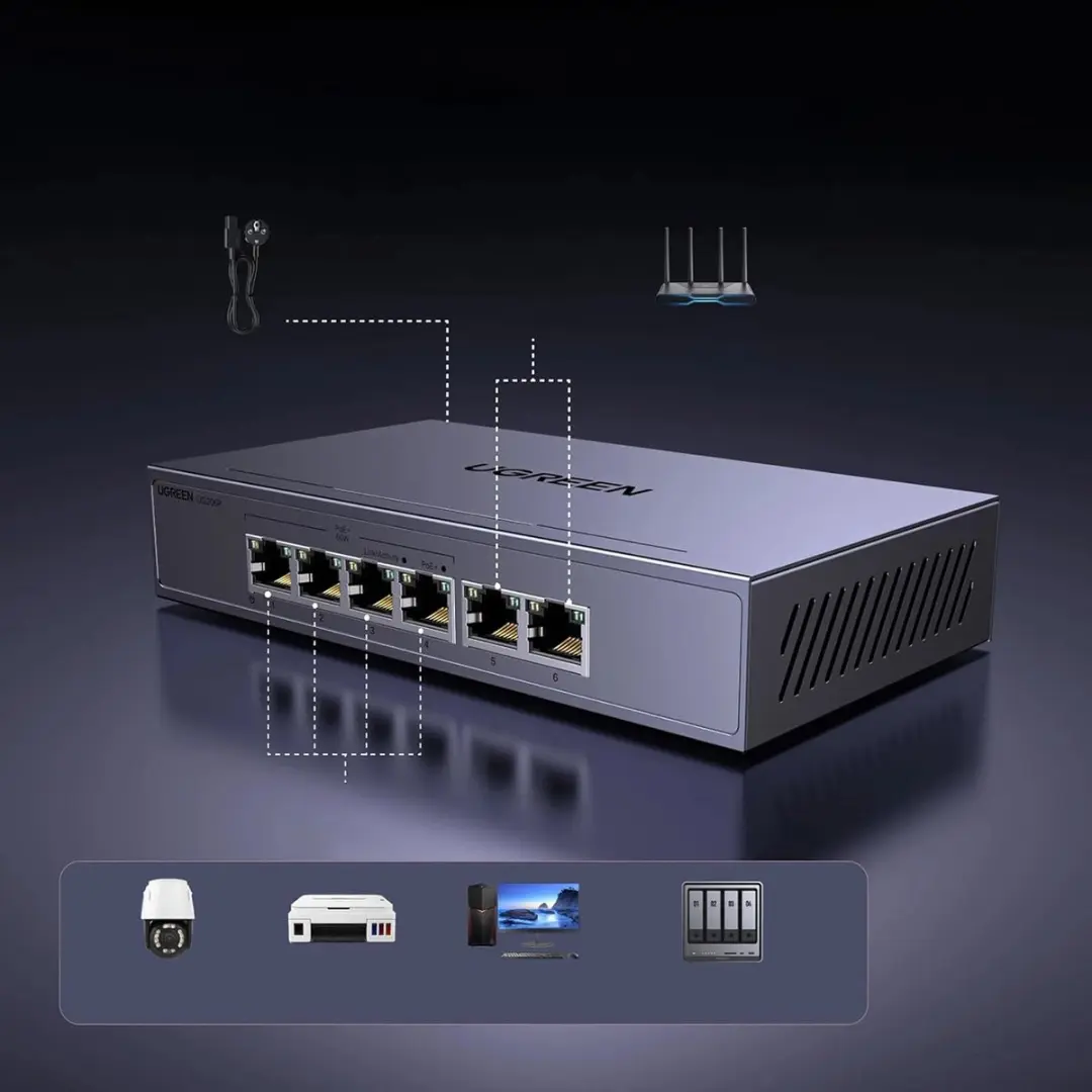 Ugreen 6-Poorts 1Gb Ethernet-Switch met PoE - Szary