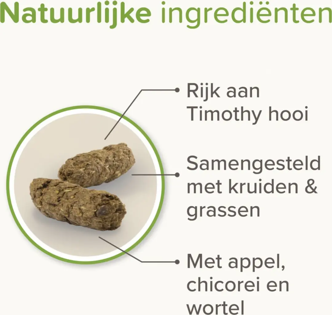 Beaphar Care+ Nature Konijnenvoer 1,5 kg