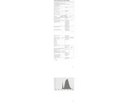 Osram E27 LED Buislamp 8W 4000K - 200°