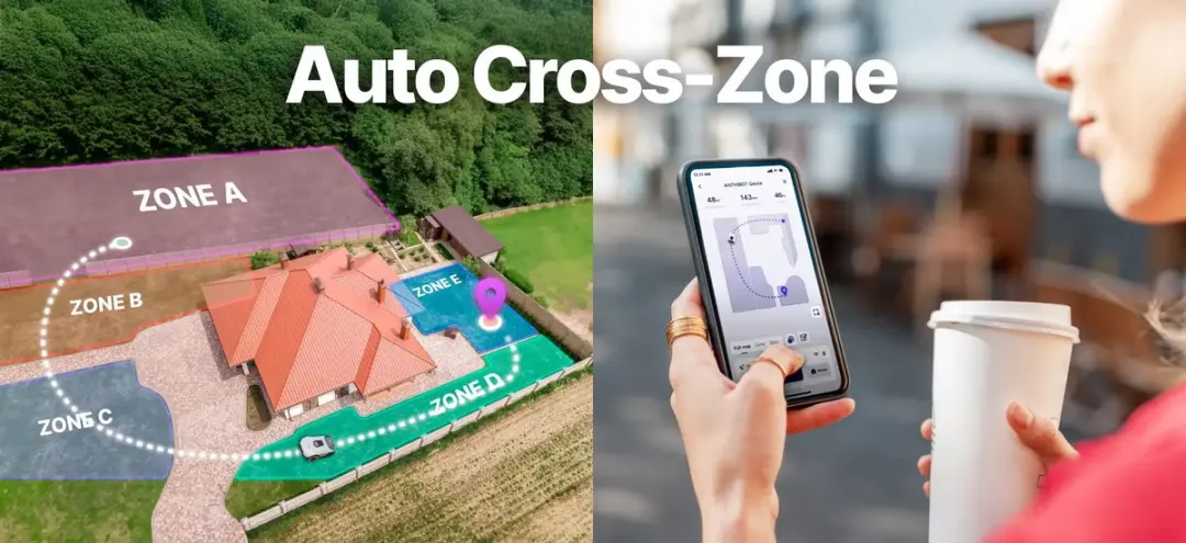 Anthbot Genie 600 Robotmaaier - 600m² - RTK GPS & 4 Camera's