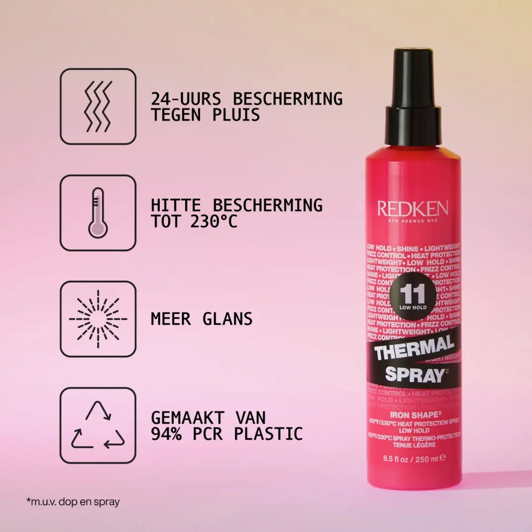 Redken Thermal Spray Low Hold 250ml