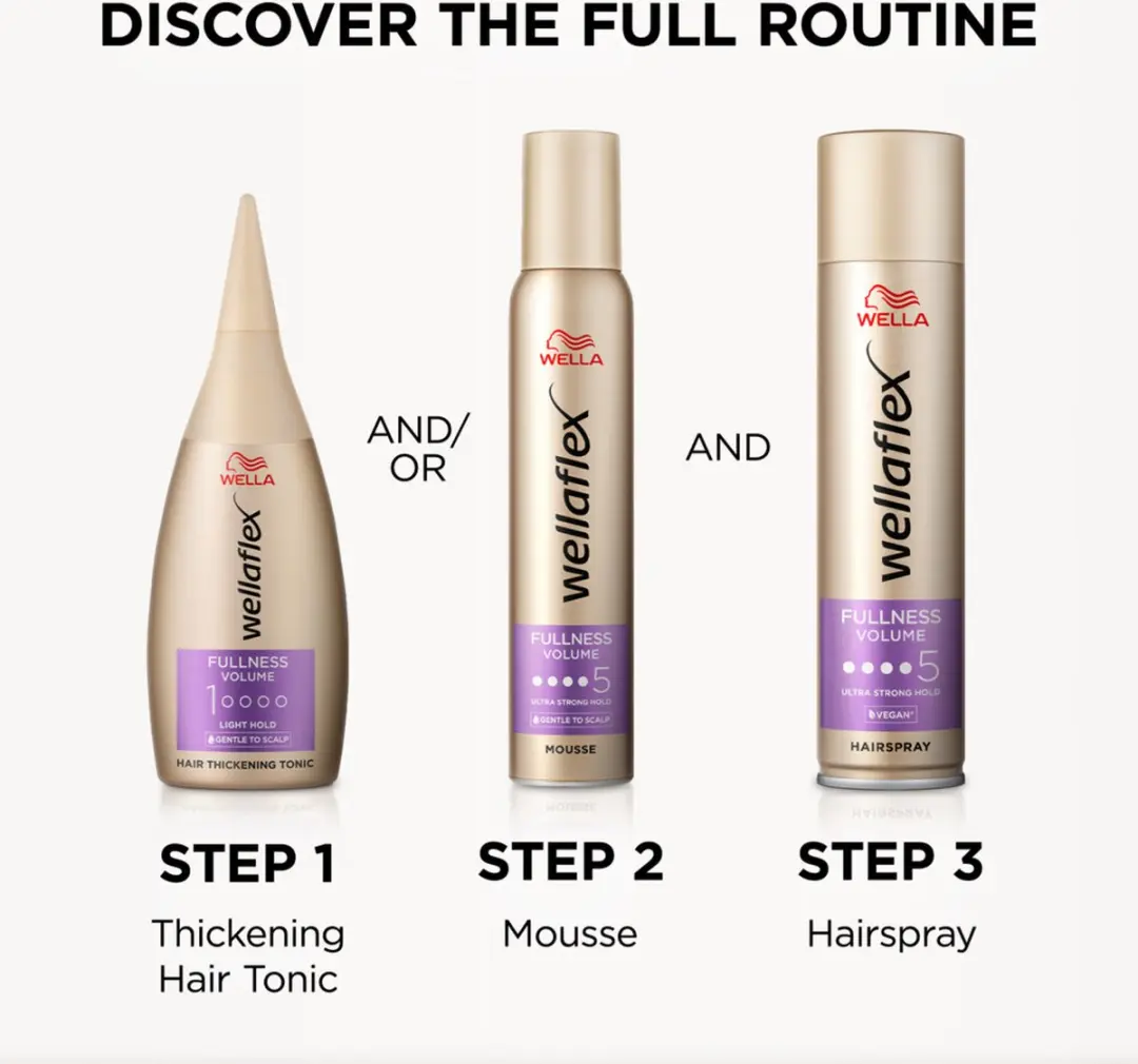 Wella Flex Fullness Volume Tonic 100ml